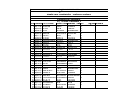 SS_Final Exam attendance and placement sheet.pdf